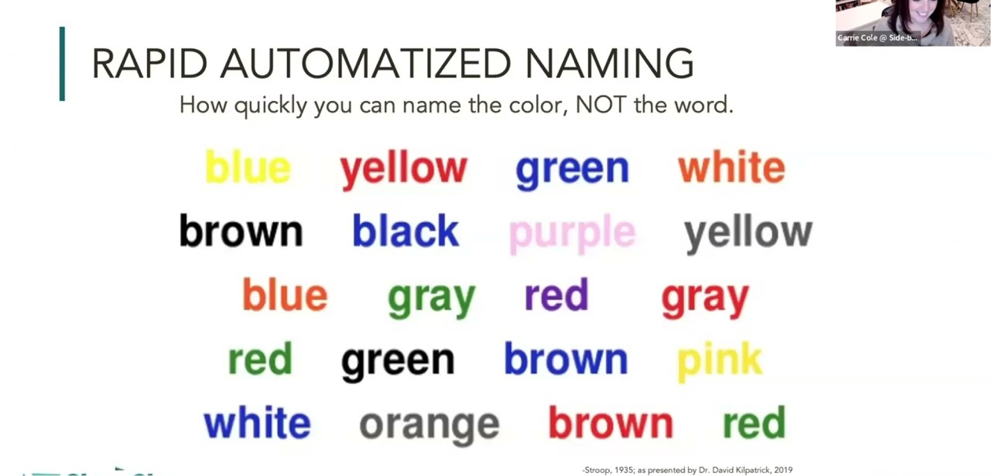 Rapid Naming Dyslexia