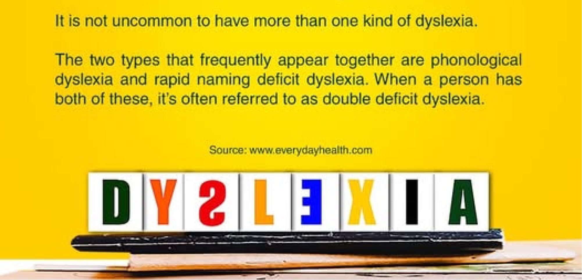 Double Deficit Dyslexia